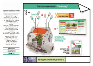 Робототехнический комплекс «Умная теплица» - fgospostavki.ru - Красный Сулин