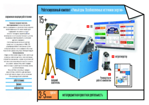 Робототехнический комплекс «Возобновляемые источники энергии» - fgospostavki.ru - Красный Сулин