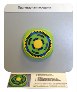 Демонстрационная модель "Планетарная передача"  - fgospostavki.ru - Красный Сулин