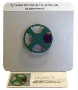Демонстрационная модель "Зубчатая передача с внутренним зацеплением" - fgospostavki.ru - Красный Сулин