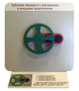 Демонстрационная модель "Зубчатая передача с внутренним и внешним зацеплением" - fgospostavki.ru - Красный Сулин