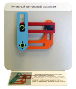 Демонстрационная модель "Кулисный тангенсный механизм" - fgospostavki.ru - Красный Сулин