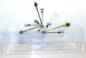 Модель «Сложение пар, расположенных в пересекающих плоскостях»   - fgospostavki.ru - Красный Сулин