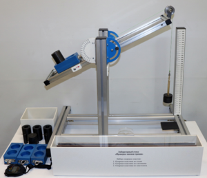 Лабораторный стенд «Проверка законов трения»  - fgospostavki.ru - Красный Сулин