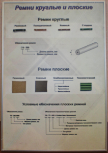 Планшет "Ремни плоские и круглые" - fgospostavki.ru - Красный Сулин