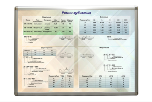 Планшет "Ремни зубчатые" - fgospostavki.ru - Красный Сулин