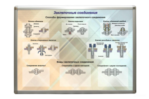 Планшет «Заклепочные соединения» - fgospostavki.ru - Красный Сулин
