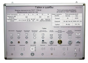 Планшет «Болты и винты, гайки и шайбы» - fgospostavki.ru - Красный Сулин