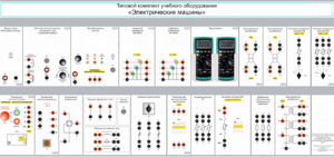 Типовой комплект учебного оборудования «Электрические машины» - fgospostavki.ru - Красный Сулин