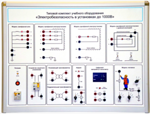 Типовой комплект учебного оборудования «Электробезопасность в установках до 1000 В»  - fgospostavki.ru - Красный Сулин