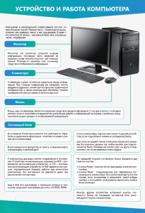 Стенды "Устройство и работа компьютера" - fgospostavki.ru - Красный Сулин
