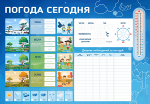 Стенд-уголок маркерный "Погода сегодня" - fgospostavki.ru - Красный Сулин