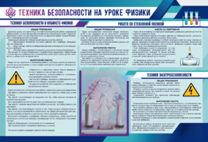 Стенд-уголок "Техника безопасности на уроках физики" - fgospostavki.ru - Красный Сулин