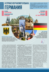 Стенд "О стране изучаемого языка" (Германия) - fgospostavki.ru - Красный Сулин