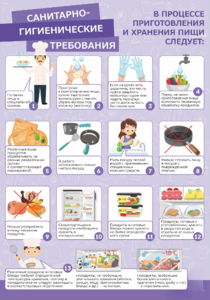 Стенд "Санитарно-гигиенические требования" - fgospostavki.ru - Красный Сулин