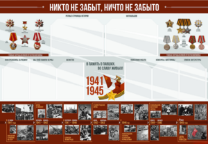 Стенд-уголок "Никто не забыт, ничто не забыто" - fgospostavki.ru - Красный Сулин