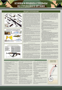 Стенд "Основы и правила стрельбы из стрелкового оружия" - fgospostavki.ru - Красный Сулин