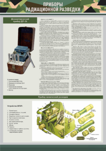 Стенд "Приборы радиационной и химической разведки" - fgospostavki.ru - Красный Сулин