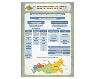 Стенд "Организационная структура Вооруженных сил Российской Федерации" - fgospostavki.ru - Красный Сулин