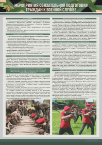 Стенд "Мероприятия обязательной подготовки граждан к военной службе" - fgospostavki.ru - Красный Сулин