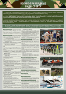 Стенд "Военно-прикладные виды спорта" - fgospostavki.ru - Красный Сулин