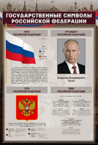 Стенд "Государственные символы Российской Федерации" - fgospostavki.ru - Красный Сулин