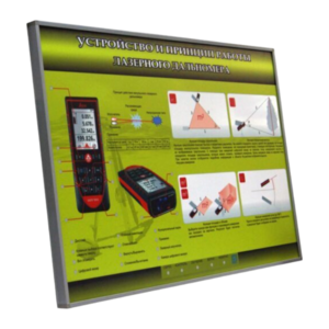 Учебный стенд электрифицированный "Устройство и принцип работы лазерного дальномера" - fgospostavki.ru - Красный Сулин