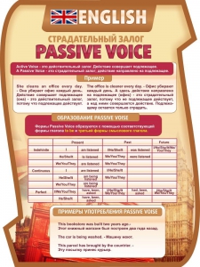 Стенд "Страдательный залог" - fgospostavki.ru - Красный Сулин