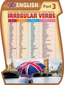 Стенд "Таблица неправильных глаголов, часть 3" - fgospostavki.ru - Красный Сулин