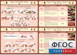 Стенд "Вязание крючком" - fgospostavki.ru - Красный Сулин