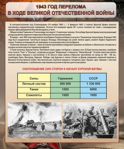 Стенд "1943 год перелома в ходе Великой Отечественной войны" - fgospostavki.ru - Красный Сулин