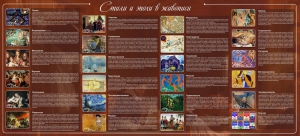 Стенд "Стили и эпохи в живописи" Вариант 2 - fgospostavki.ru - Красный Сулин