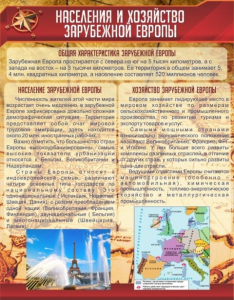 Стенд "Населения и хозяйство Зарубежной Европы" - fgospostavki.ru - Красный Сулин