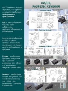 Стенд "Виды, разрезы, сечения" - fgospostavki.ru - Красный Сулин