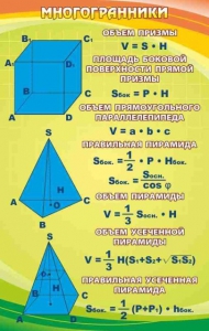 Стенд "Многогранники" - fgospostavki.ru - Красный Сулин