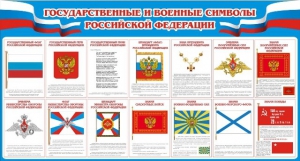Стенд "Государственные и военные символы РФ" - fgospostavki.ru - Красный Сулин