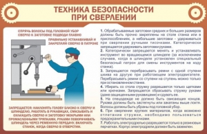 Стенд "Техника безопасности при сверлении" - fgospostavki.ru - Красный Сулин