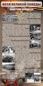 Стенд "НАЦИСТСКИЕ КОНЦЛАГЕРЯ" - fgospostavki.ru - Красный Сулин