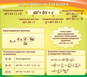 Стенд "Квадратный трехчлен" - fgospostavki.ru - Красный Сулин