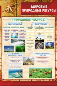 Стенд "Мировые природные ресурсы" - fgospostavki.ru - Красный Сулин