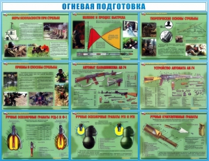 Стенд "Огневая подготовка" Вариант 4 - fgospostavki.ru - Красный Сулин