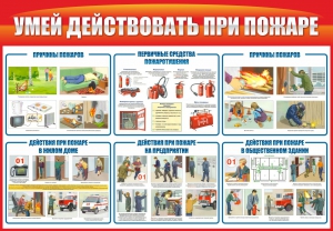 Стенд "Умей действовать при пожаре" - fgospostavki.ru - Красный Сулин