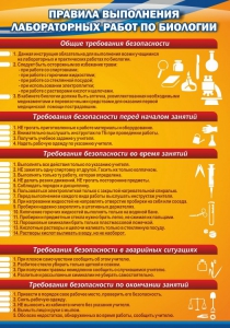 Стенд "Правила выполнения лабораторных работ по биологии" Вариант 2 - fgospostavki.ru - Красный Сулин