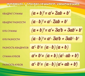Стенд "Формулы сокращенного умножения" Вариант 3 - fgospostavki.ru - Красный Сулин
