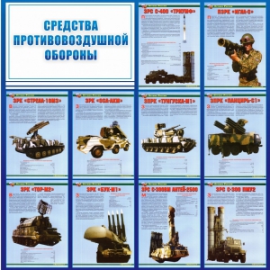 Стенд "Средства противовоздушной обороны" - fgospostavki.ru - Красный Сулин