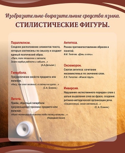 Стенд "Стилистические фигуры" Вариант 2 - fgospostavki.ru - Красный Сулин