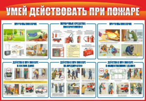 Стенд "Умей действовать при пожаре" - fgospostavki.ru - Красный Сулин