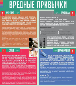Стенд "Вредные привычки" - fgospostavki.ru - Красный Сулин