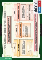 Комплект таблиц. Литература 6 класс. - fgospostavki.ru - Красный Сулин