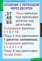 Комплект таблиц. Математика 2 класс. - fgospostavki.ru - Красный Сулин